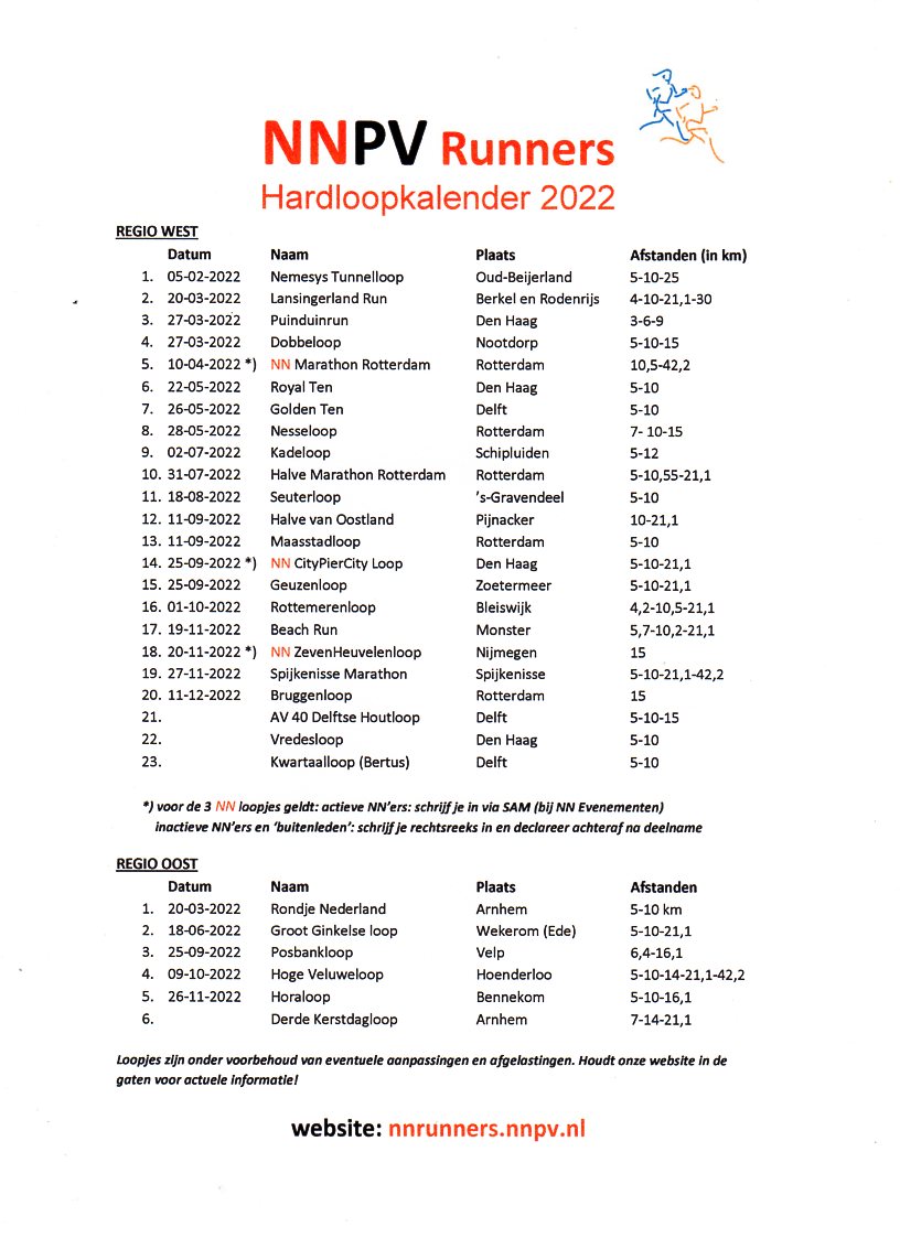 Hardloopkalender NN Runners 2022